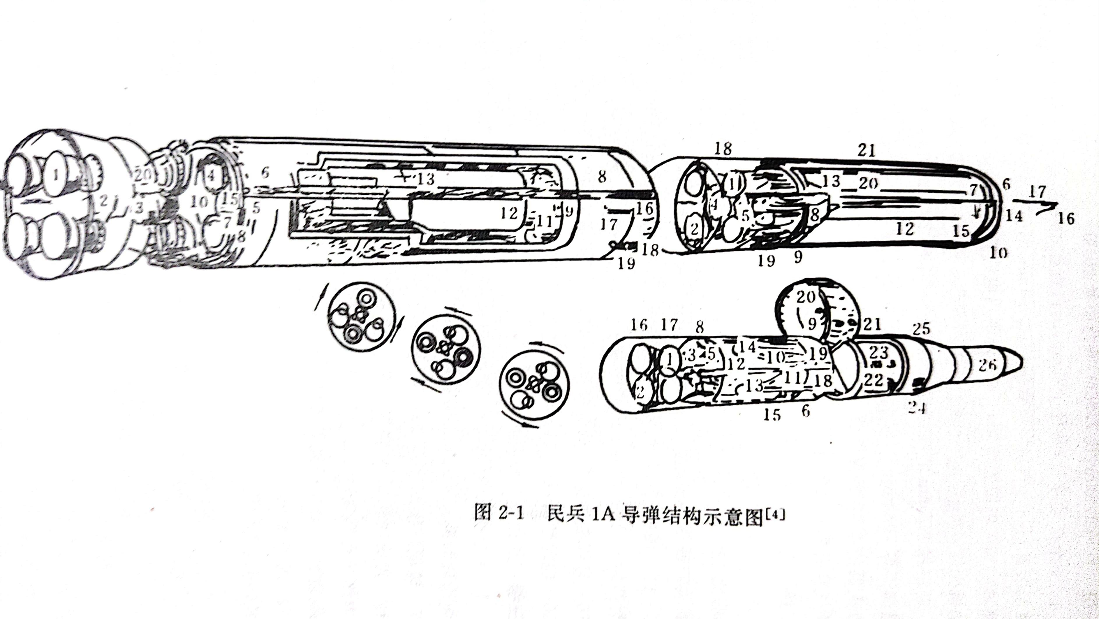 导弹结构原理图片