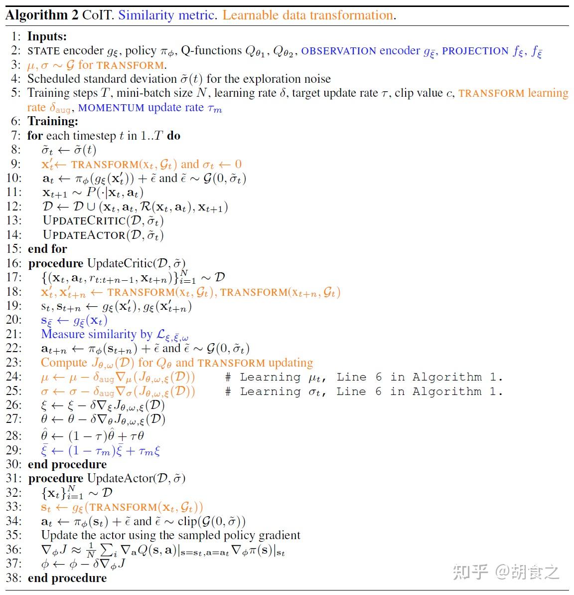 On the data efficiency with contrastive image transformation in
