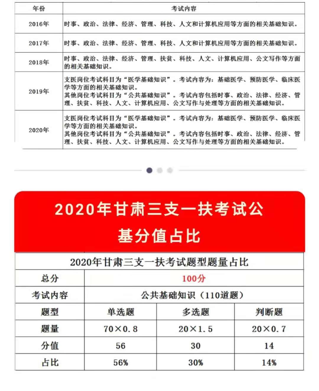 2024年江西高考查分时间几点_江西高考分数查询时间_江西高考查分时间2021