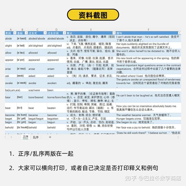 272个常用英语不规则动词变形表下载 知乎