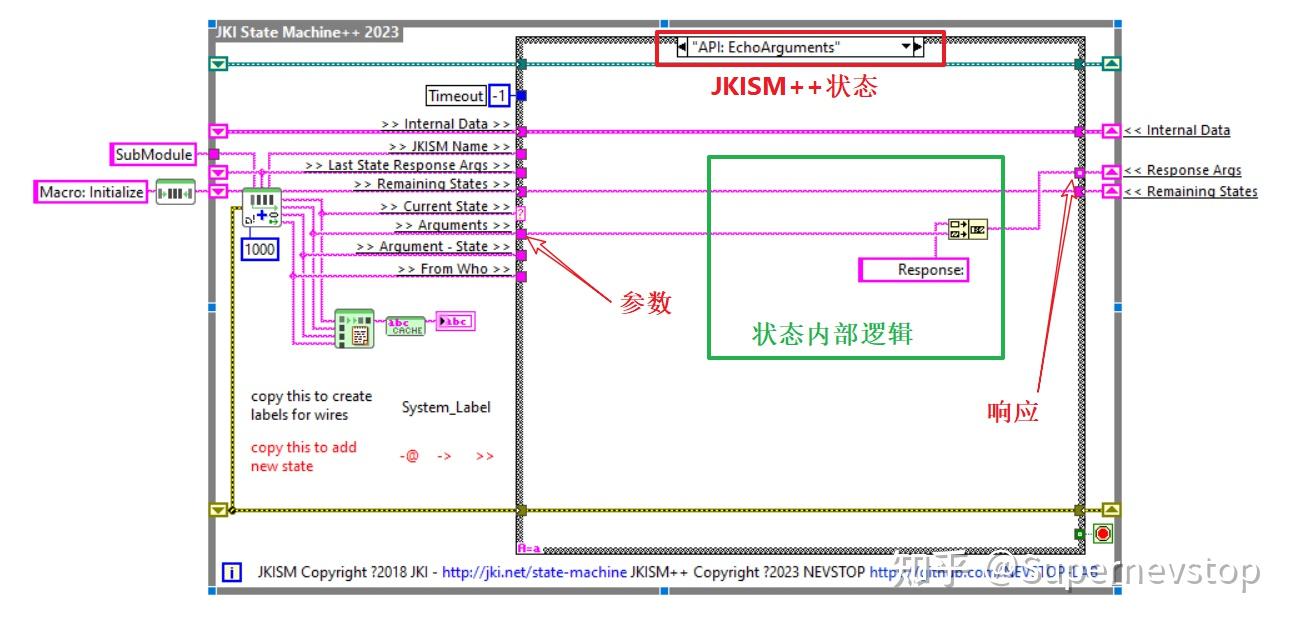 CSM 基础：同步调用 (-@) - 知乎