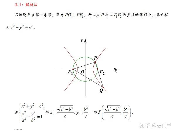 雙曲線的定義與離心率