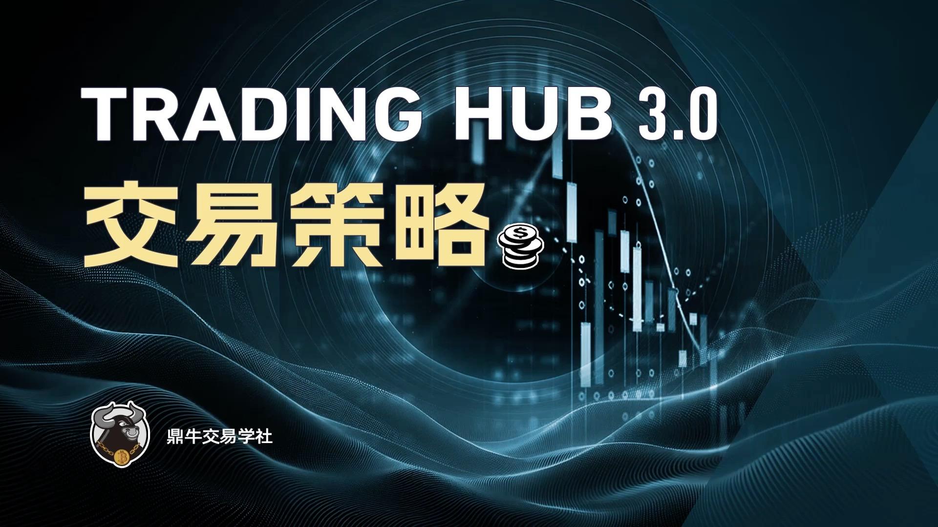 Trading Hub 3.0中文讲解课交易入场策略| SMC聪明钱訂單流- 知乎