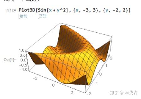 mathematica入门教程 - 知乎