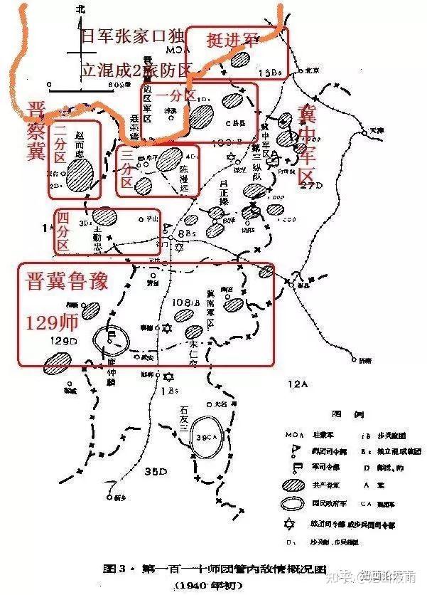 晉察冀一分區的那些事五十一