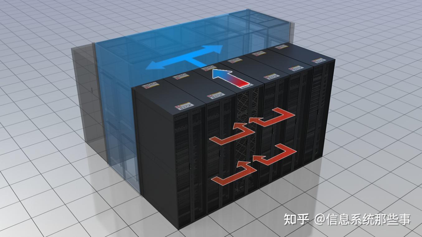 世界一线厂商器材日系电容华为2600W直流电源模块拆解