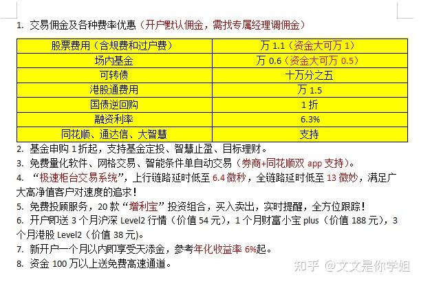 交易量排名的加密货币交易所- 加密货币交易所联众涨超42% 附属投资比特币和增加以太坊持仓