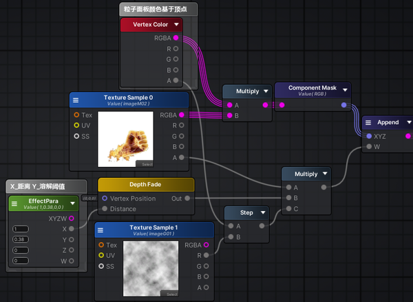 ASE入门系列教程 - 知乎