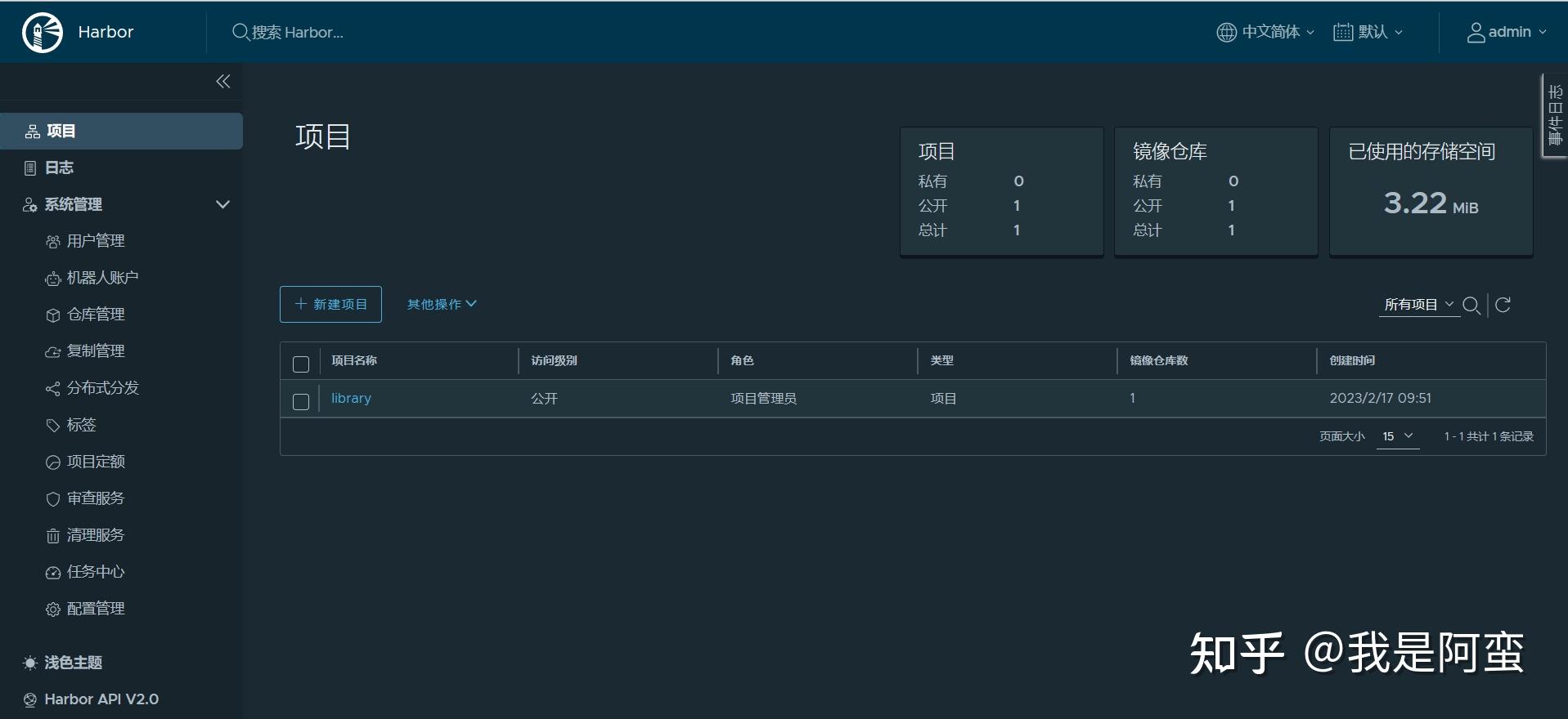 Docker harbor 