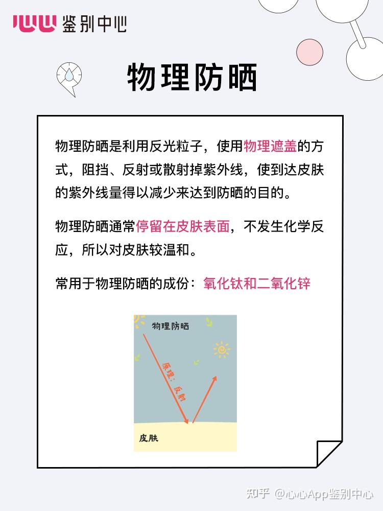 物理防晒vs化学防晒你知道自己适合哪种吗