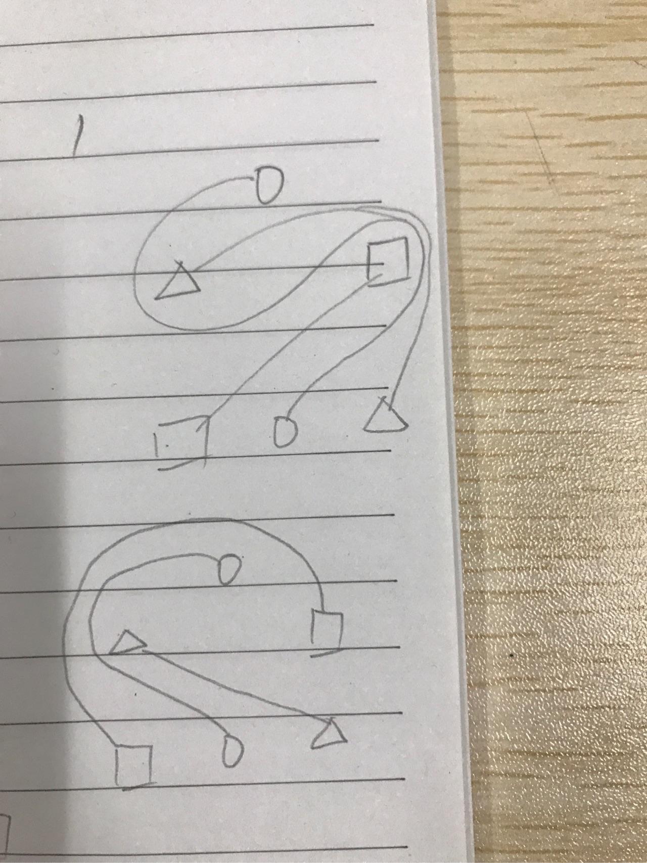 能在方框内让abc连线又不交叉吗? - 知乎