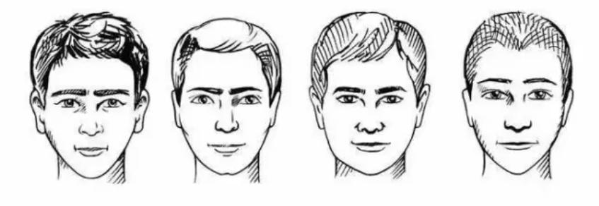 科普理容鬓角的秘密