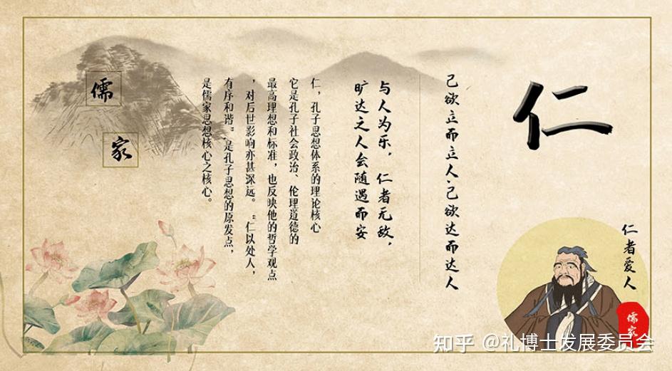 廖彬宇先生论儒 - 知乎