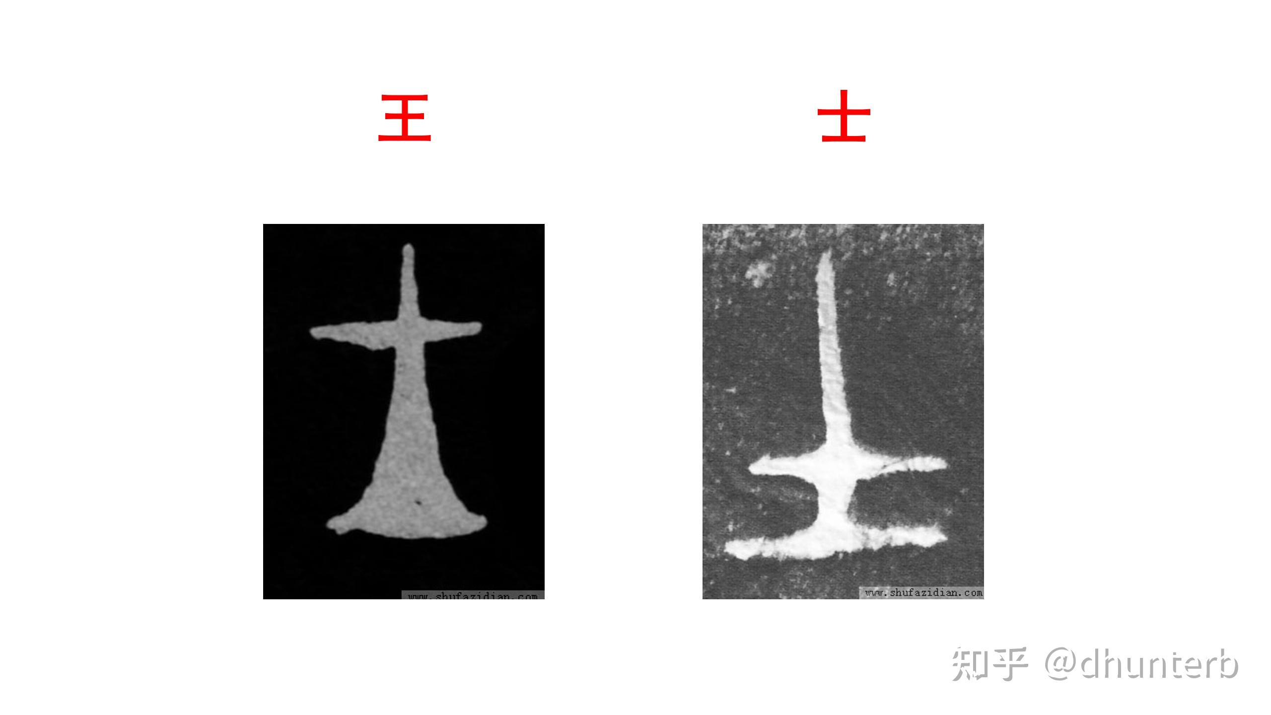汉字字根与文明源流-征战克伐-8-王师征伐 - 知乎