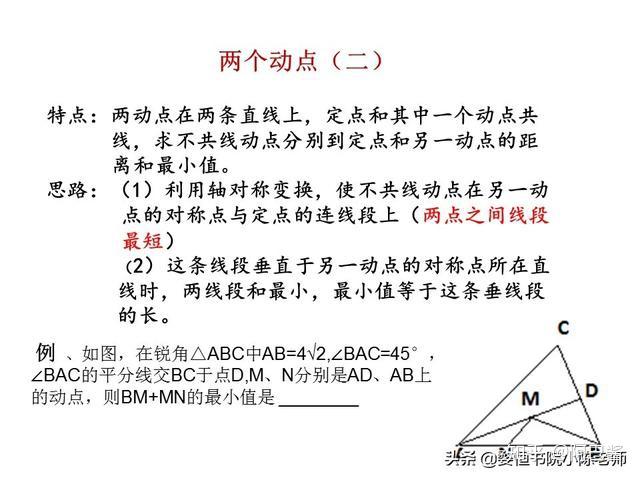 中考常见动点问题,动点问题难点剖析,解题策略及方法 - 知乎
