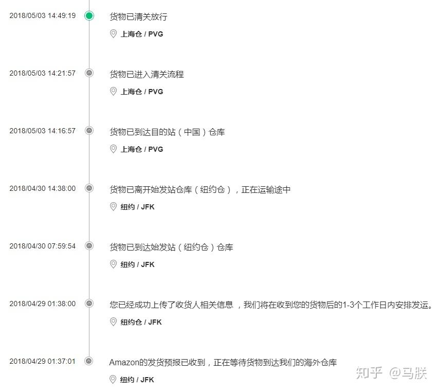 亚马逊海外直邮使用的「易客满」是什么来头?