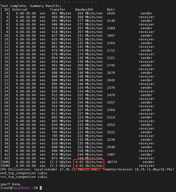 谁说2C4G的VPP性能差，IPsec性能5 Gbps也叫差？ - 知乎