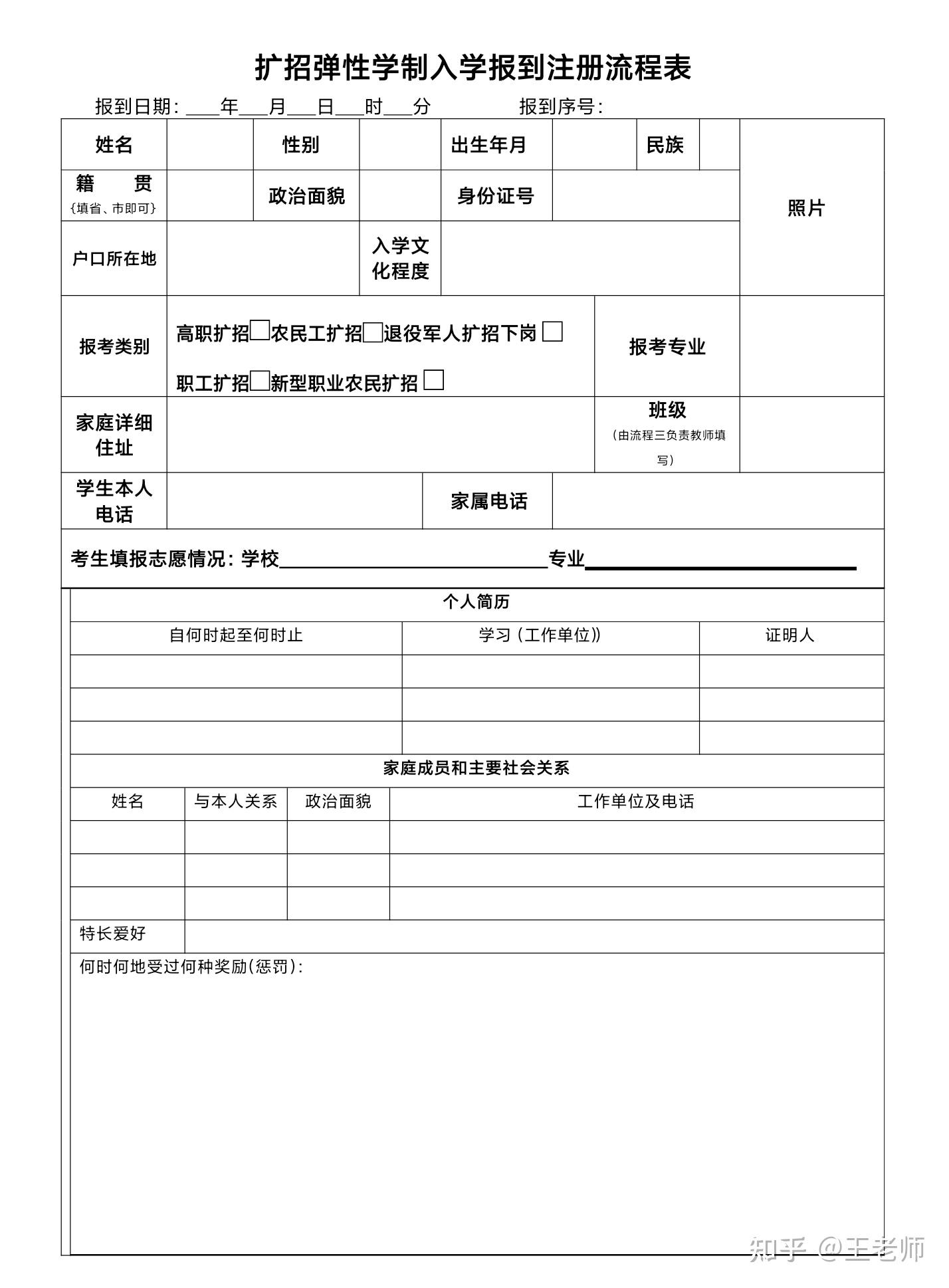 各位伙伴还没有发报名资料的尽快 ,预报名的时间已经开始,需要提前