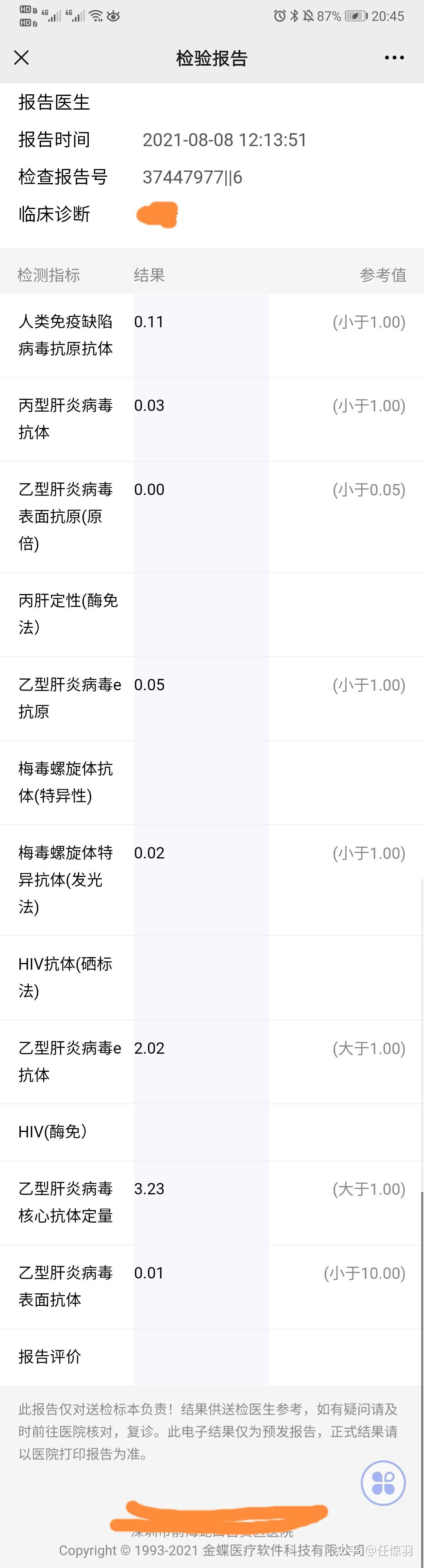 谈恋爱之前要不要做传染四项? - 知乎