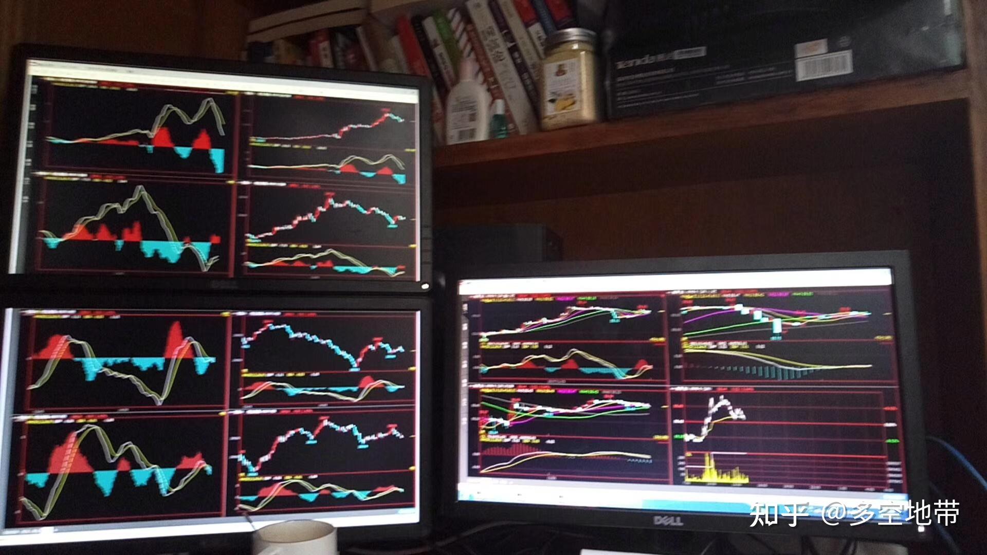期货交易员用电脑看盘的优势是什么?