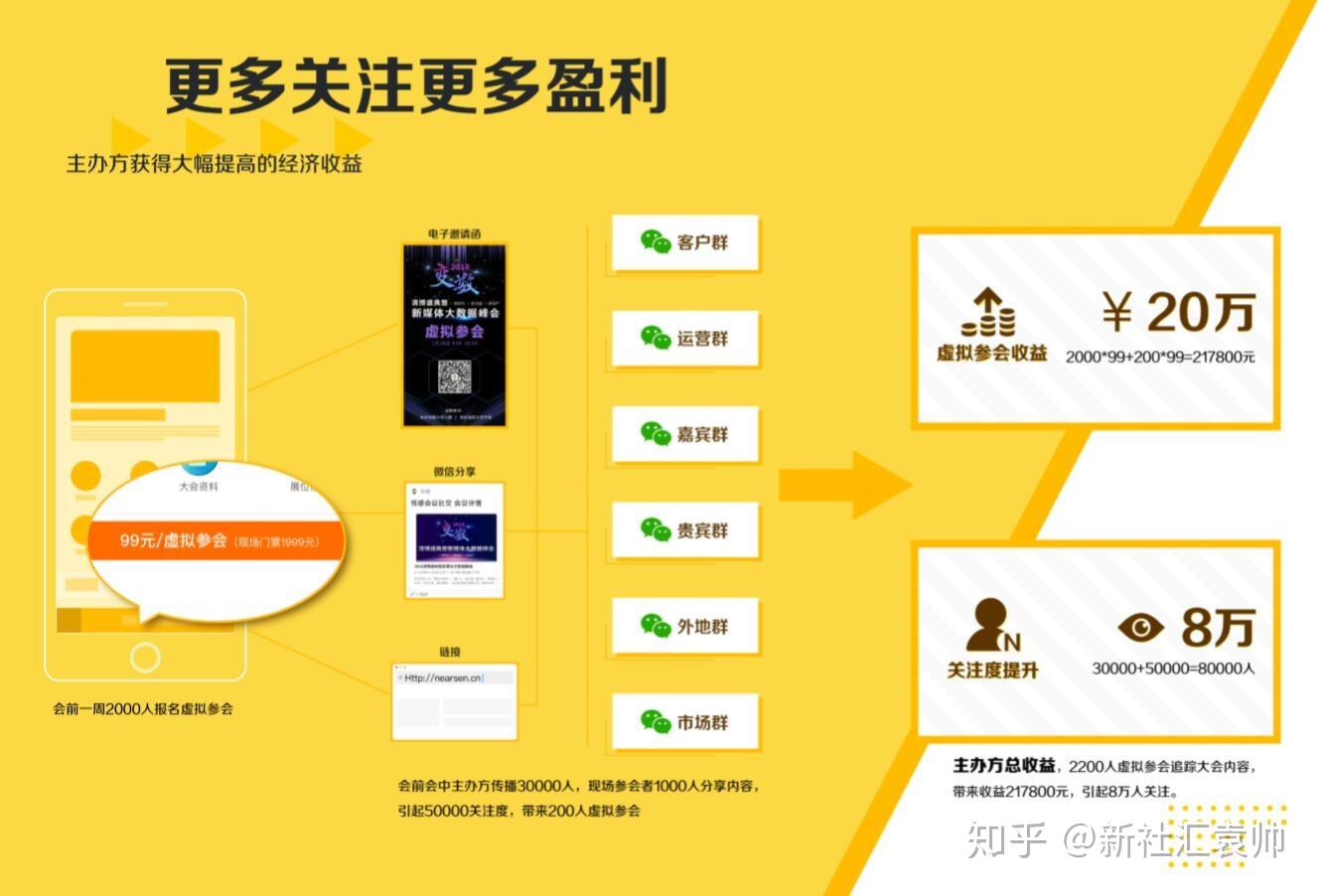 加载图片时出错_小程序云开发图片不显示_小程序云开发图片加载问题
