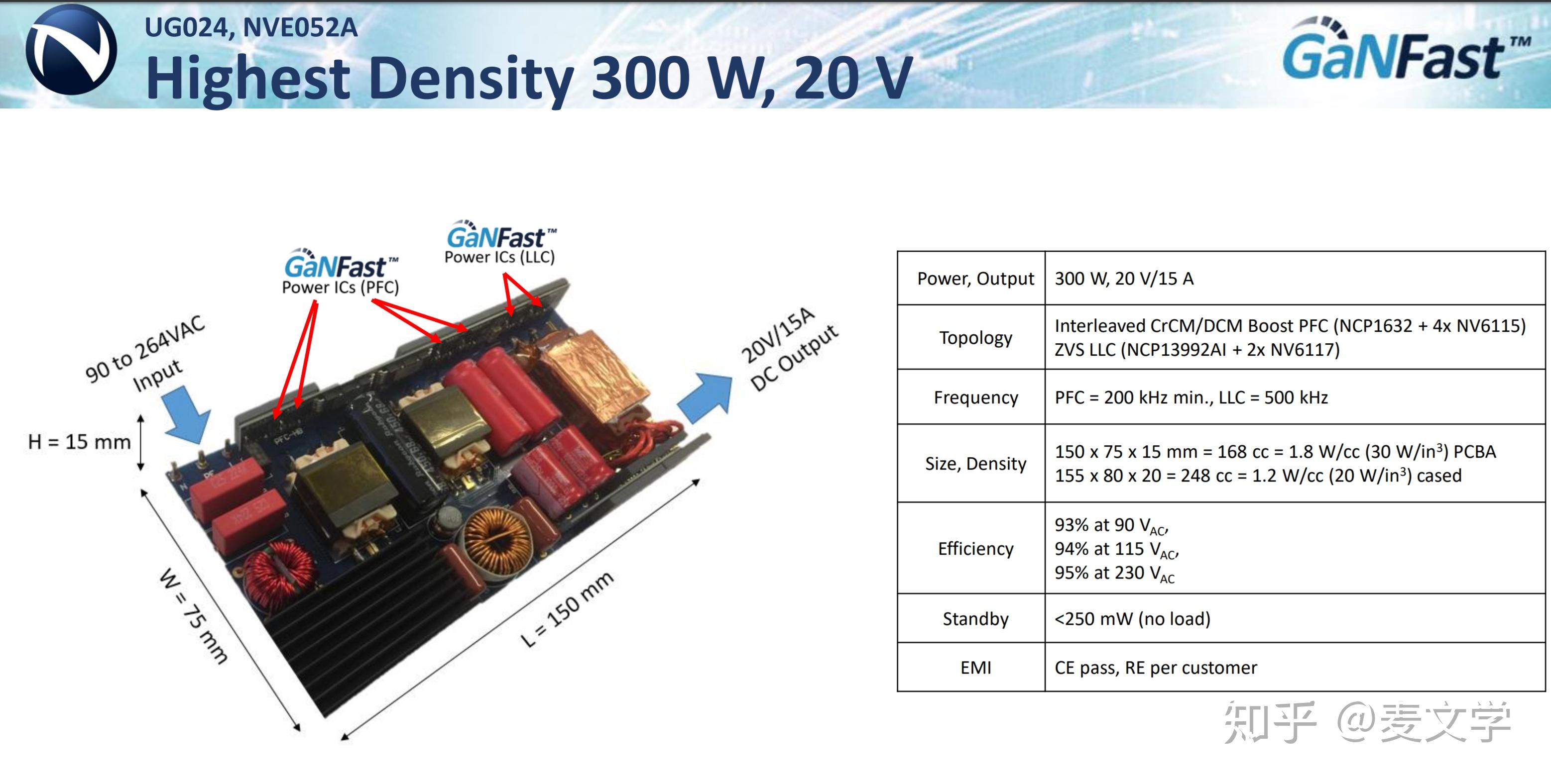开关电源原理是什么？