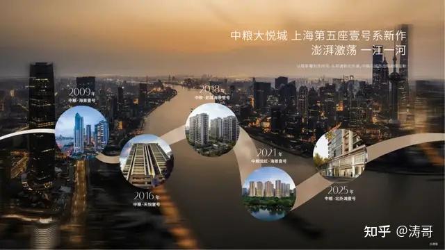 这家央企,带来上海顶豪的「壹号答案」! - 知乎