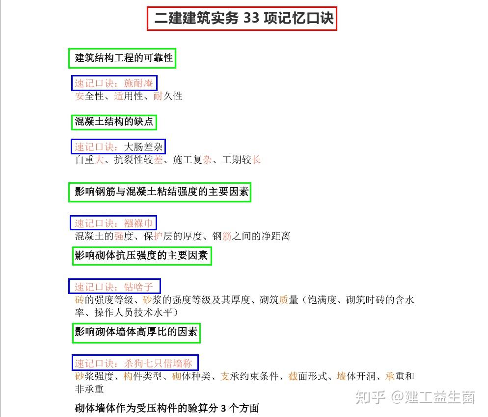 熬了整整7天我把二建3科教材考点浓缩成30页顺口溜5天记牢