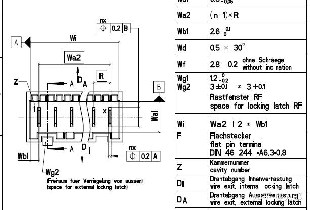 RAST 5 标准连接器的问题点 - 知乎