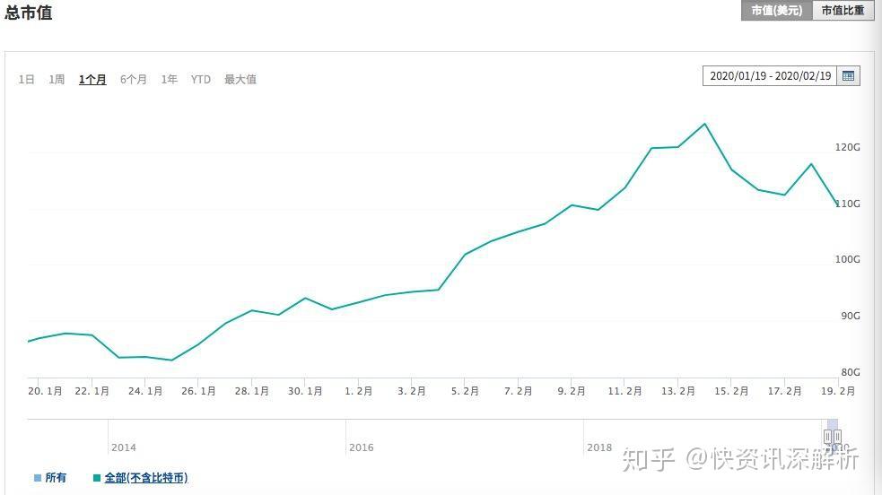 交易所平台币查询 v2-e471a4914cc36c8c76770a3ebeb3df98_r.jpg
