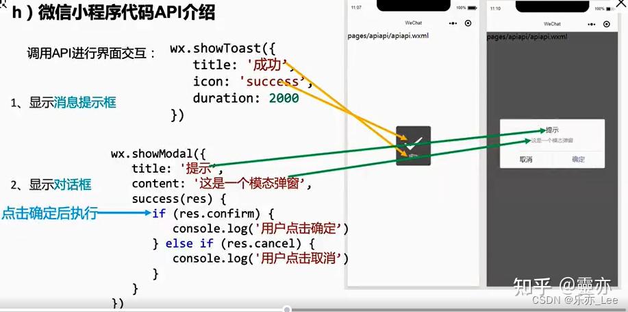 零基础学小程序——之<02.学习调用小程序API> - 知乎
