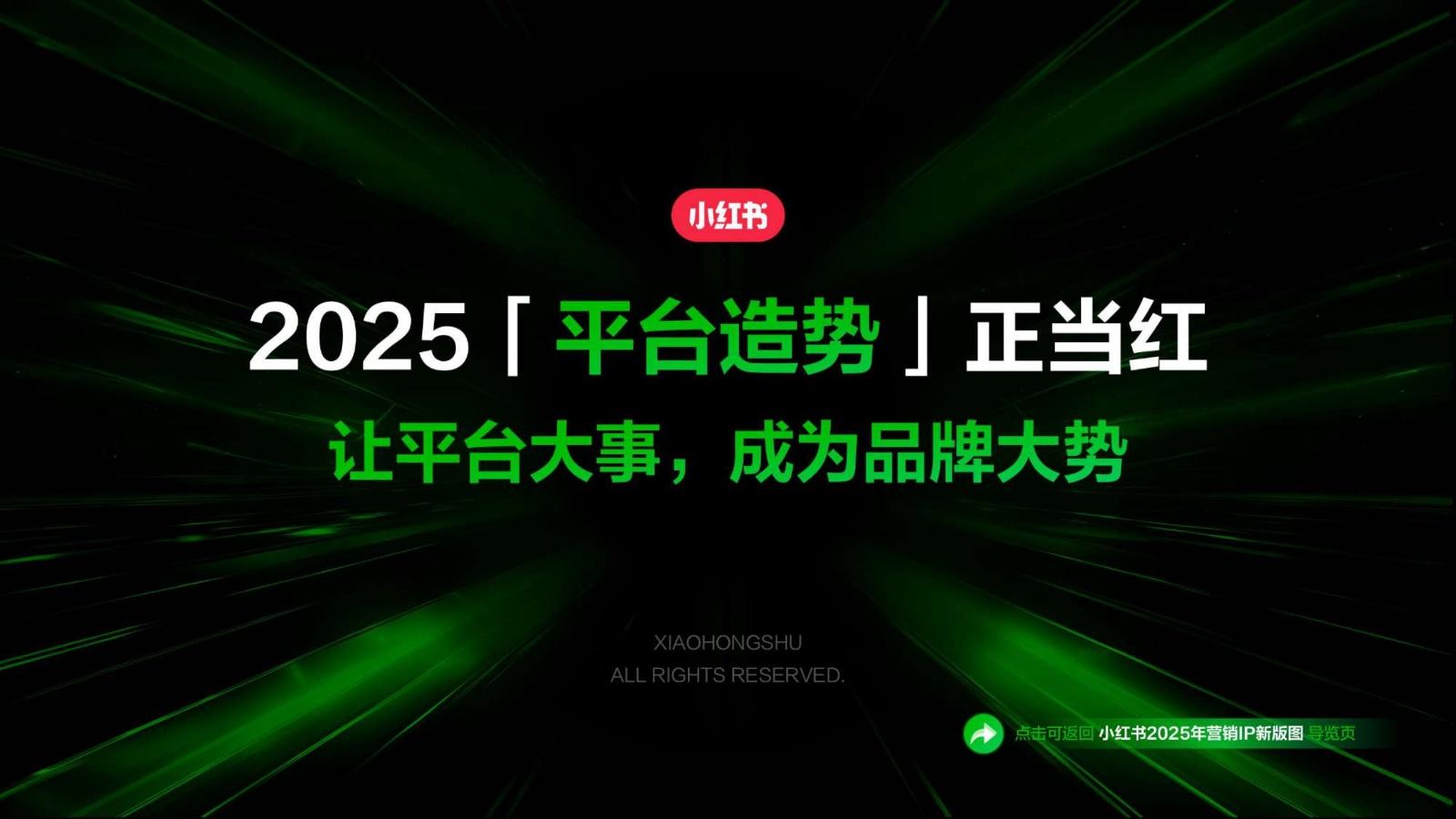 2025小红书营销IP新版图,小红书2025年度营销IP通案 - 知乎