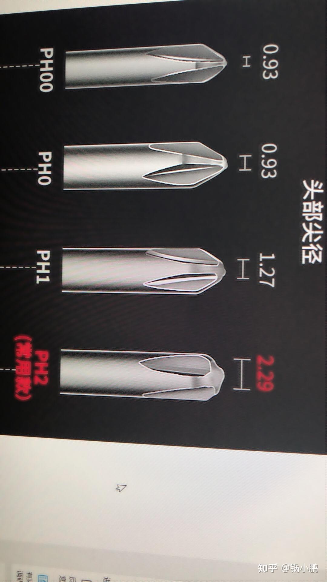 笔记本后盖螺丝滑丝怎么解决? - 知乎