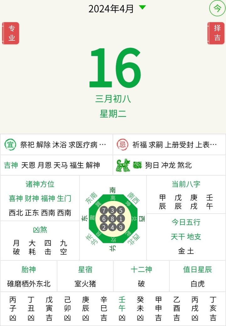4月21日生肖运势天天看(4月21日星座运势)