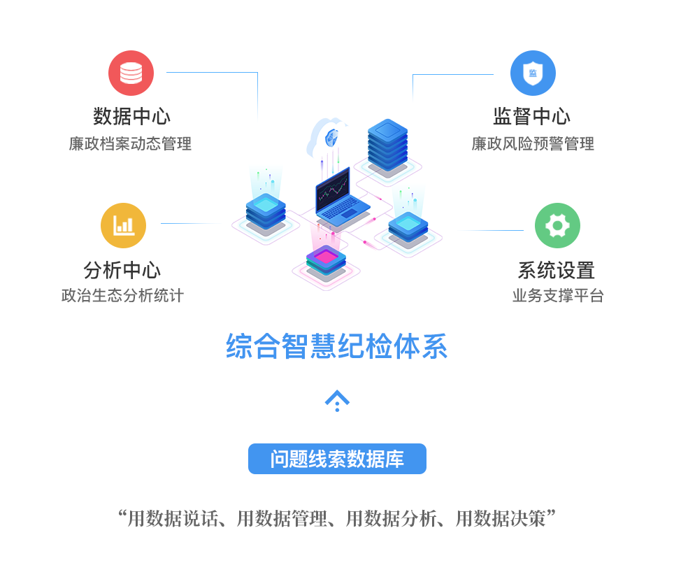 的综合智慧纪检平台体系"对纪检监察工作的信息化需求进行深度解读