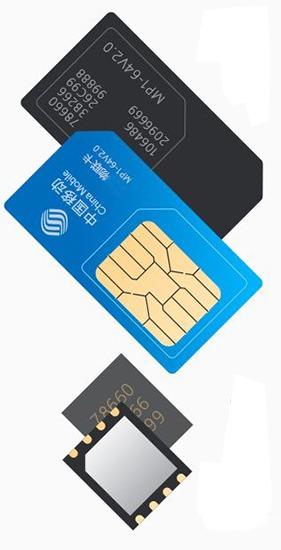 物联卡几号开始使用合适51物联卡告诉你物联卡最佳使用时间