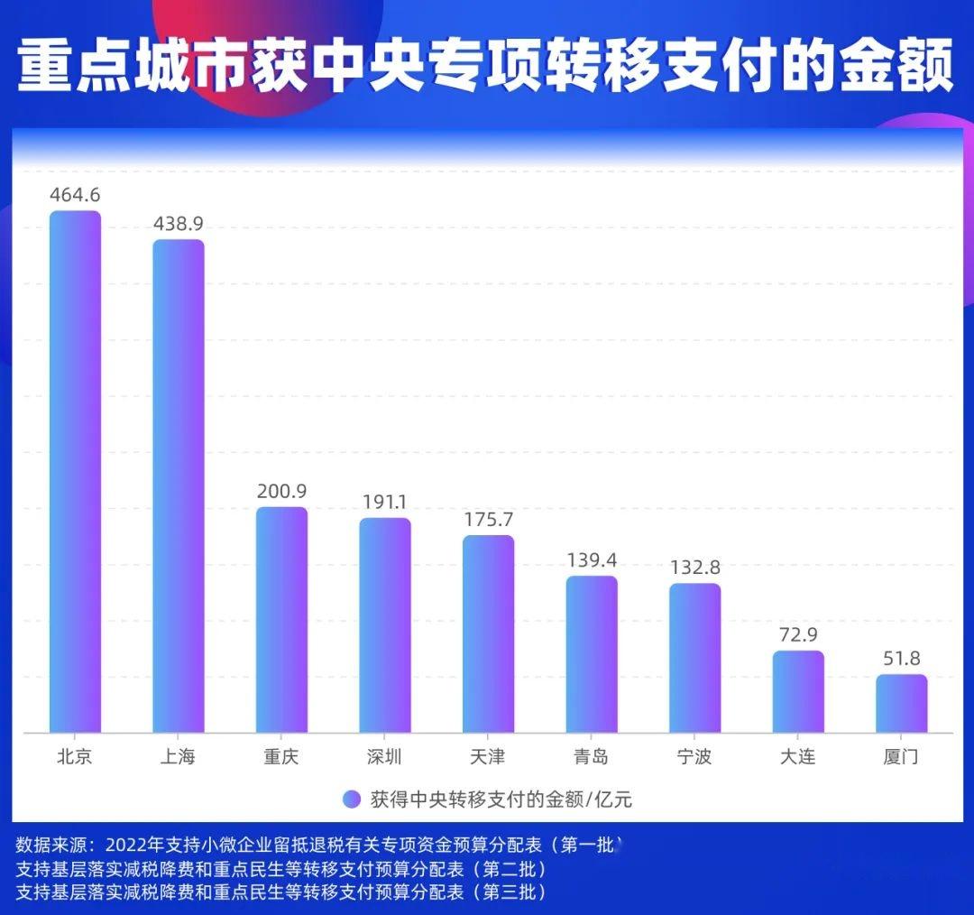 上海网站建设流_(上海网站建设价格表)