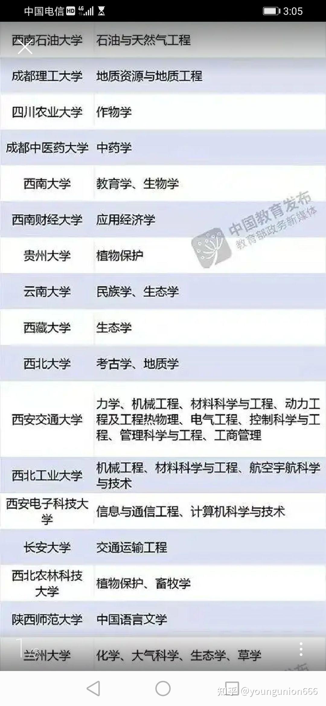 中国"双一流"大学及专业名单更新!有你的母校吗?