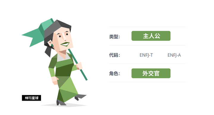 ENFJ 女生：具有“主人公”人格类型的女生具有什么特征？ - 知乎