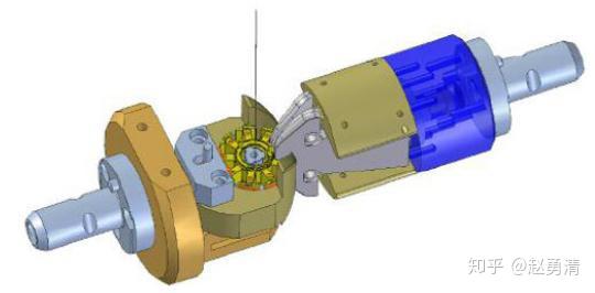 飞叉绕线机 - 知乎