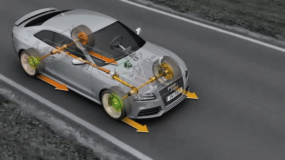 新奥迪q5l的四驱还是不是真正的quattro