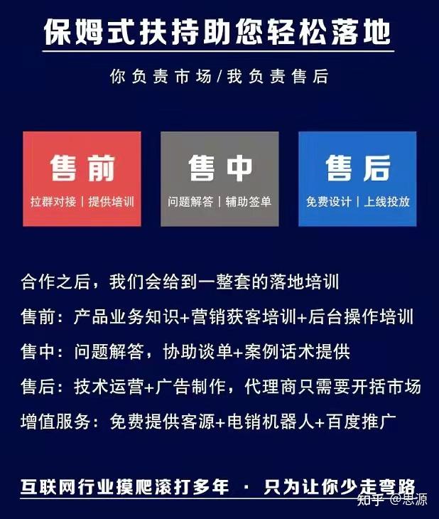 2022還有什麼創業風口互聯網全媒體廣告行業小投資高回報長久穩定