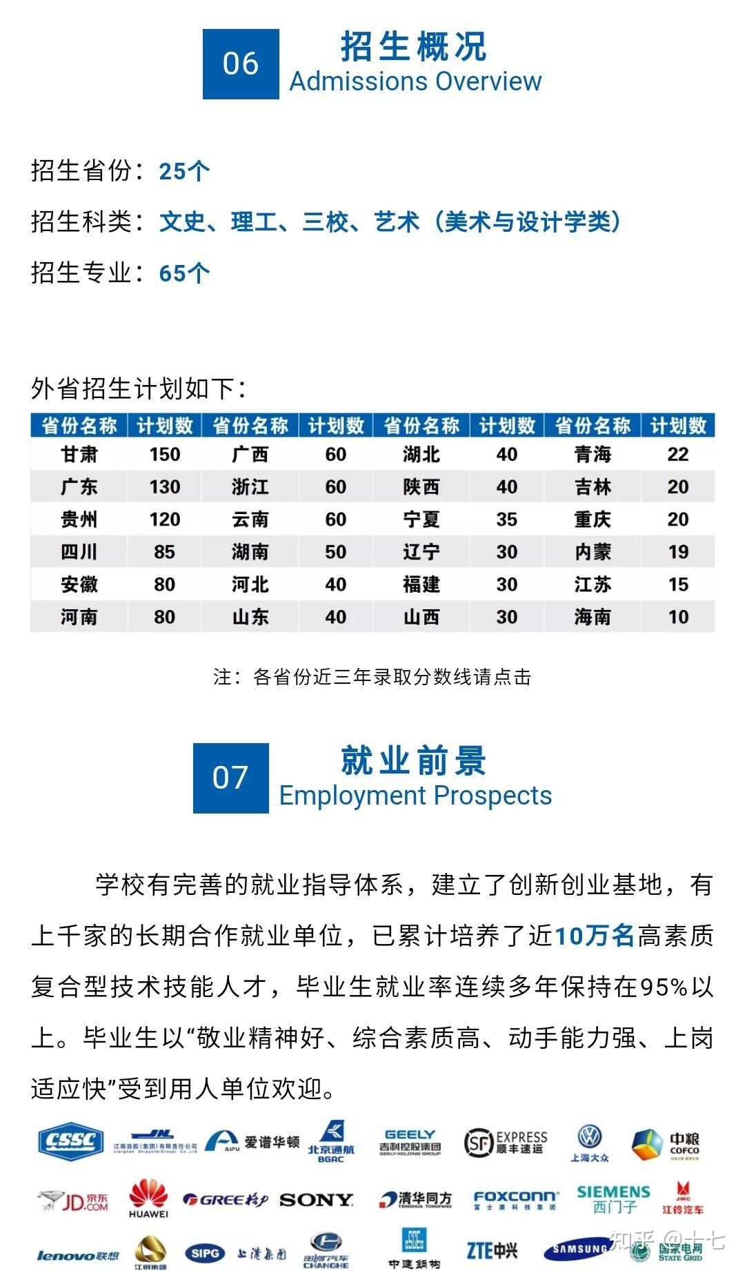 九江校園事編輯於 2023-06-28 01:2099ip 屬地江西寫下你的評論