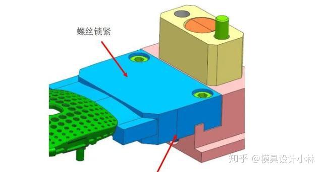 塑胶模具设计 滑块典型类型结构讲解 知乎 