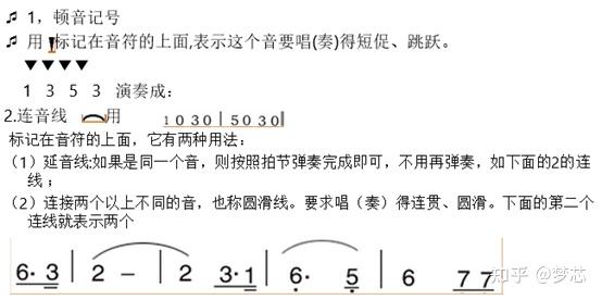 簡譜的其他標記簡譜裝飾音記號簡譜記號 反覆記號簡譜記號 重複記號