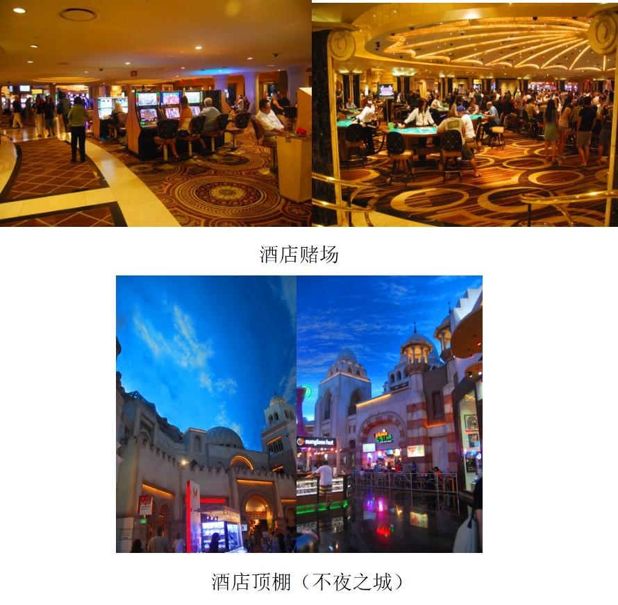 想去美国公路旅行甚至是横穿美国,怎样入手做自驾游计划比较好?