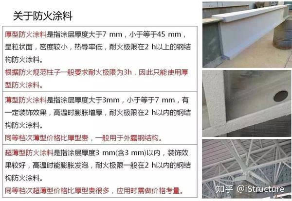 结构材料线 材料的建筑表现 知乎