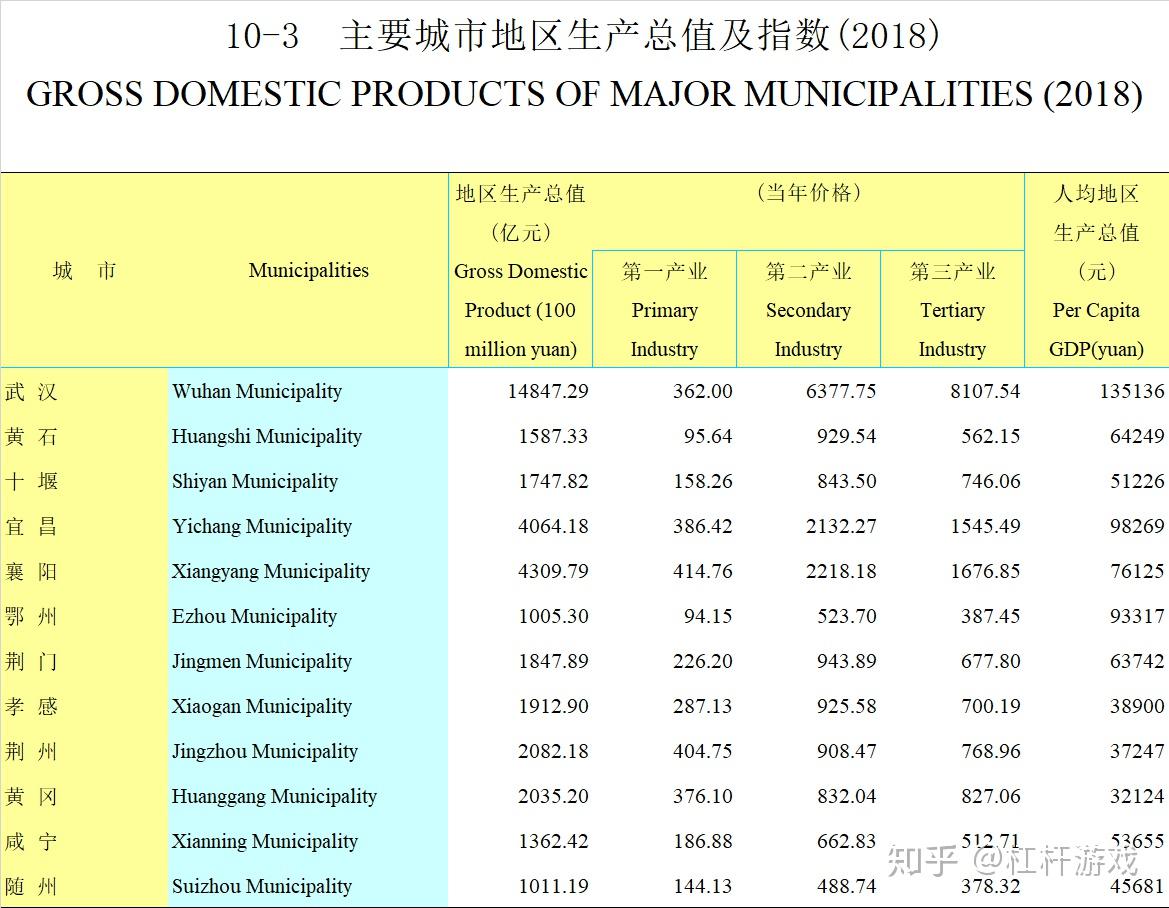 襄城县的经济总量多少_襄城县地图(3)