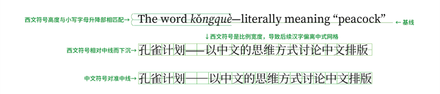 外国人名中半字线(短横线)和间隔号的使用 - 知乎