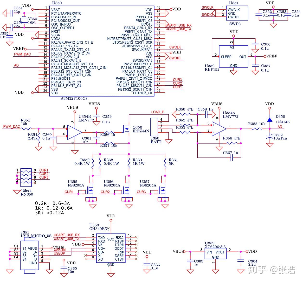 原理图基本原样照抄elm-chan的电路,mcu换成了自带dac的stm32f100